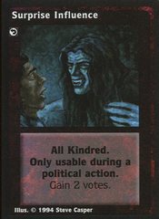 Alternative view of Surprise Influence
