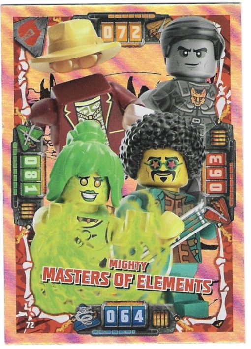 MIGHTY Masters of Elements