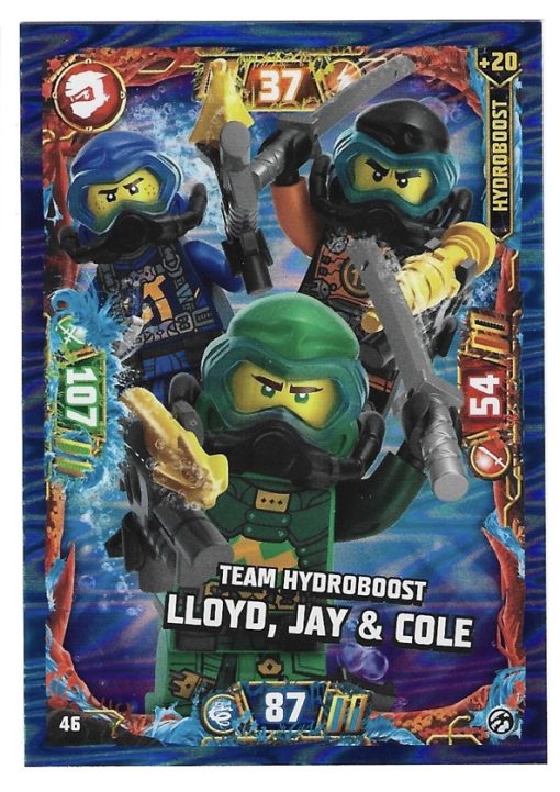 TEAM HYDROBOOST Lloyd, Jay & Cole